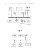 MANAGING ELECTRONIC DATA WITH IDENTIFICATION DATA diagram and image