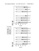 ABI1/HSSH3BP1 CONDITIONAL KNOCKOUT MOUSE diagram and image