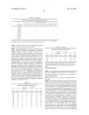 ABI1/HSSH3BP1 CONDITIONAL KNOCKOUT MOUSE diagram and image