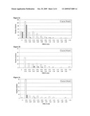 PRODUCTION OF POLYHYDROXYBUTYRATE IN SWITCHGRASS diagram and image