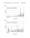 PRODUCTION OF POLYHYDROXYBUTYRATE IN SWITCHGRASS diagram and image