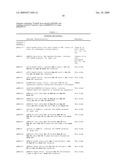 PRODUCTION OF POLYHYDROXYBUTYRATE IN SWITCHGRASS diagram and image