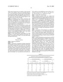 PRODUCTION OF POLYHYDROXYBUTYRATE IN SWITCHGRASS diagram and image