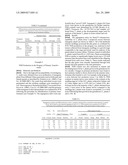 PRODUCTION OF POLYHYDROXYBUTYRATE IN SWITCHGRASS diagram and image