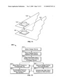 Composition For Application To A Surface diagram and image