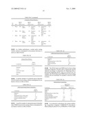 Composition For Application To A Surface diagram and image