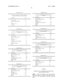 Composition For Application To A Surface diagram and image