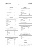 Composition For Application To A Surface diagram and image