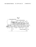 Process for compacting powders diagram and image