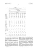 Process for compacting powders diagram and image