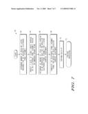 METHOD FOR CONTROLLING WARPAGE IN REDISTRIBUTED CHIP PACKAGING PANELS diagram and image