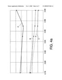 Minimum aerodynamic interference support for models in a cryogenic wind tunnel diagram and image