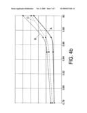 Minimum aerodynamic interference support for models in a cryogenic wind tunnel diagram and image