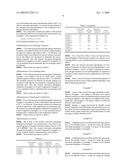 NOVEL LAMELLAR ZIRCONIUM PHOSPHATE diagram and image