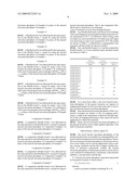 NOVEL LAMELLAR ZIRCONIUM PHOSPHATE diagram and image