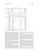 Multi-Junction Type Solar Cell Device diagram and image