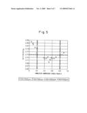 Grain-Oriented Electrical Sheet Superior in Watt Loss diagram and image