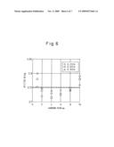 Grain-Oriented Electrical Sheet Superior in Watt Loss diagram and image