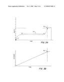 System To Prevent Overloads For Ultrasonic Staking Applications diagram and image