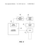 System To Prevent Overloads For Ultrasonic Staking Applications diagram and image