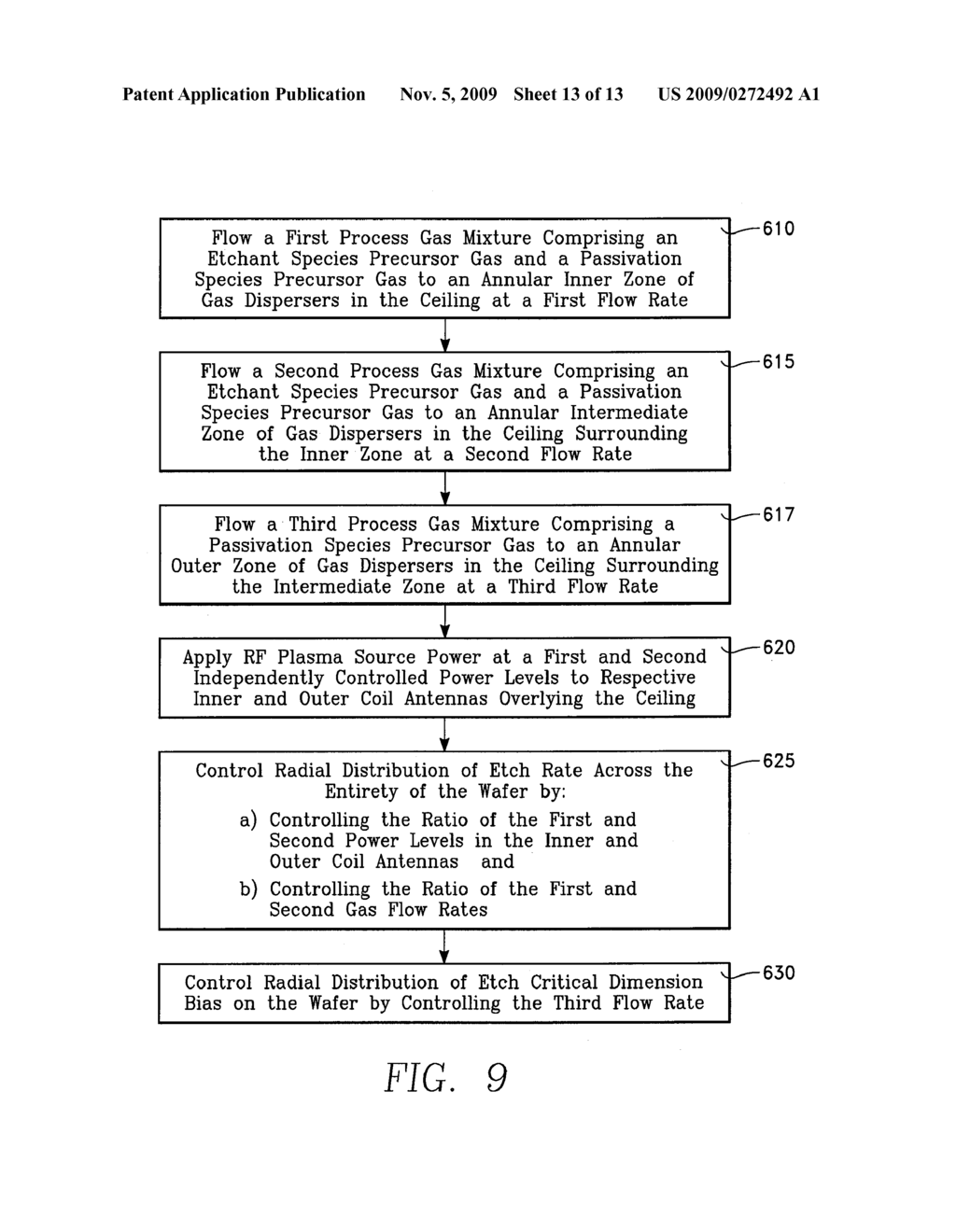 PLASMA REACTOR WITH CENTER-FED MULTIPLE ZONE GAS DISTRIBUTION FOR IMPROVED UNIFORMITY OF CRITICAL DIMENSION BIAS - diagram, schematic, and image 14