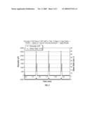 METHODS OF USING VISCOELEASTIC SURFACTANT GELLED FLUIDS TO PRE-SATURATE UNDERGROUND FORMATIONS diagram and image