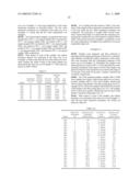 CONDUCTIVE FILM AND METHOD OF PRODUCING THEREOF diagram and image