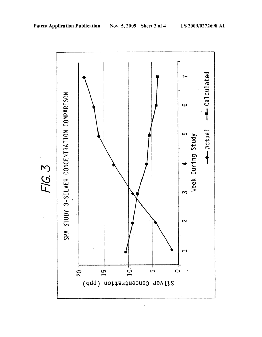 Bromate suppression - diagram, schematic, and image 04