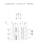 GUIDED-MODE-RESONANCE TRANSMISSION COLOR FILTERS FOR COLOR GENERATION IN CMOS IMAGE SENSORS diagram and image