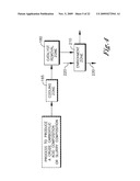 Enriched Terephthalic Acid Composition diagram and image