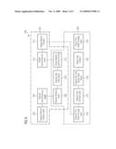 Resistive Memory diagram and image