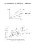 REDUCTION OF FORMING VOLTAGE IN SEMICONDUCTOR DEVICES diagram and image