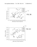 REDUCTION OF FORMING VOLTAGE IN SEMICONDUCTOR DEVICES diagram and image