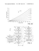 REDUCTION OF FORMING VOLTAGE IN SEMICONDUCTOR DEVICES diagram and image