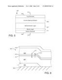 REDUCTION OF FORMING VOLTAGE IN SEMICONDUCTOR DEVICES diagram and image