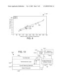 REDUCTION OF FORMING VOLTAGE IN SEMICONDUCTOR DEVICES diagram and image