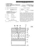 Surface Light Emitting Element diagram and image