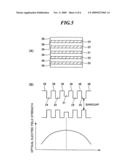 Surface Light Emitting Element diagram and image