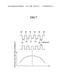 Surface Light Emitting Element diagram and image