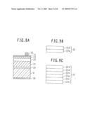 ZnO BASED SEMICONDUCTOR LIGHT EMITTING DEVICE AND ITS MANUFACTURE METHOD diagram and image