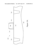 Source/Drain Carbon Implant and RTA Anneal, Pre-SiGe Deposition diagram and image