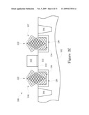 Source/Drain Carbon Implant and RTA Anneal, Pre-SiGe Deposition diagram and image