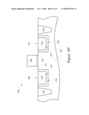 Source/Drain Carbon Implant and RTA Anneal, Pre-SiGe Deposition diagram and image