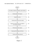 Source/Drain Carbon Implant and RTA Anneal, Pre-SiGe Deposition diagram and image