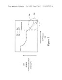 Source/Drain Carbon Implant and RTA Anneal, Pre-SiGe Deposition diagram and image