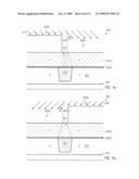 METHOD FOR REDUCING DEFECTS OF GATE OF CMOS DEVICES DURING CLEANING PROCESSES BY MODIFYING A PARASITIC PN JUNCTION diagram and image