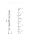 Semiconductor Integrated Circuit Device and Manufacturing Method Thereof diagram and image