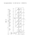 Semiconductor Integrated Circuit Device and Manufacturing Method Thereof diagram and image