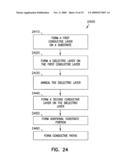 METHOD, APPARATUS, AND SYSTEM FOR LOW TEMPERATURE DEPOSITION AND IRRADIATION ANNEALING OF THIN FILM CAPACITOR diagram and image