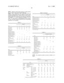 Liquid Resin Composition for Electronic Components and Electronic Component Device diagram and image